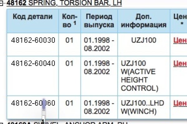 Адрес кракен в тор